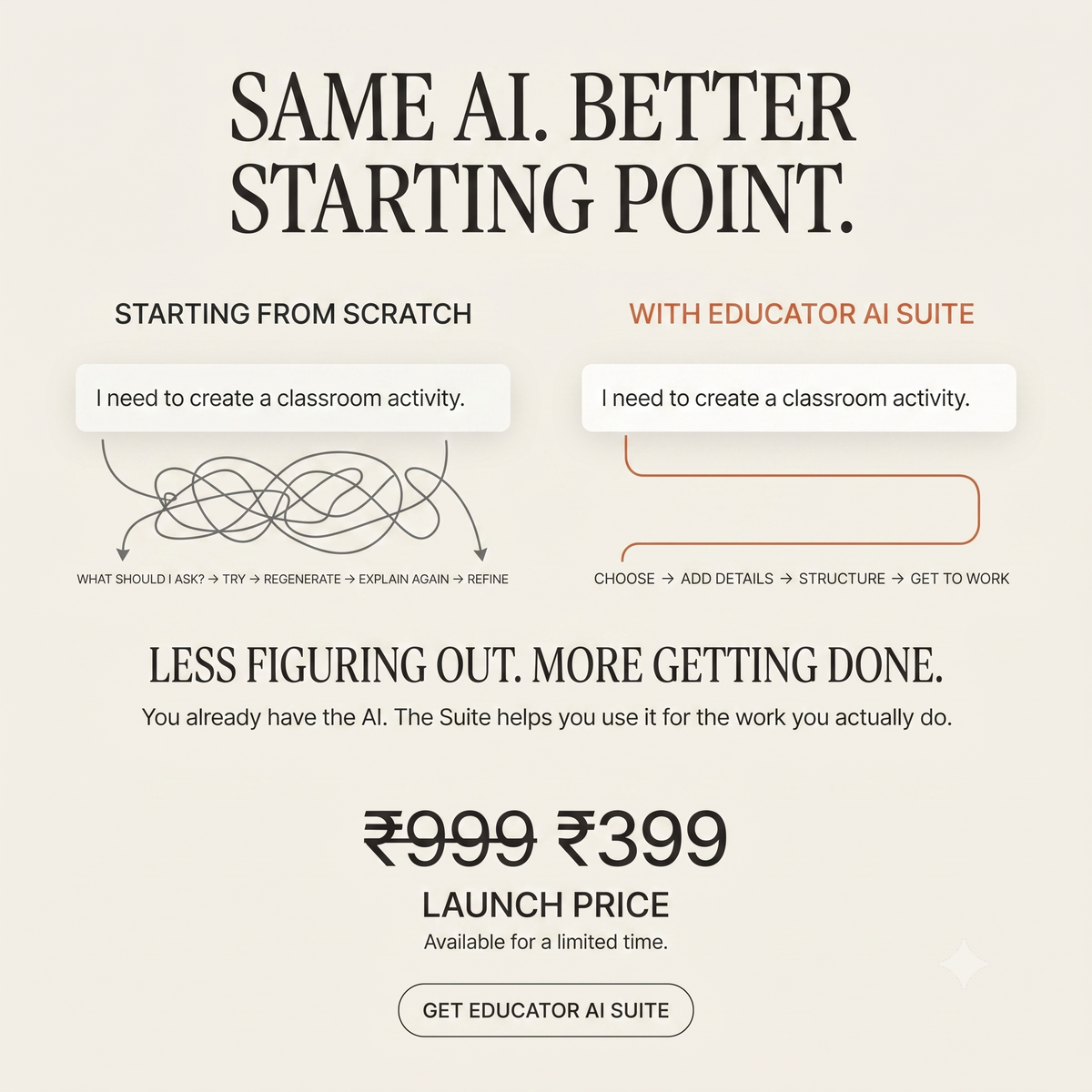 Educator AI toolkit